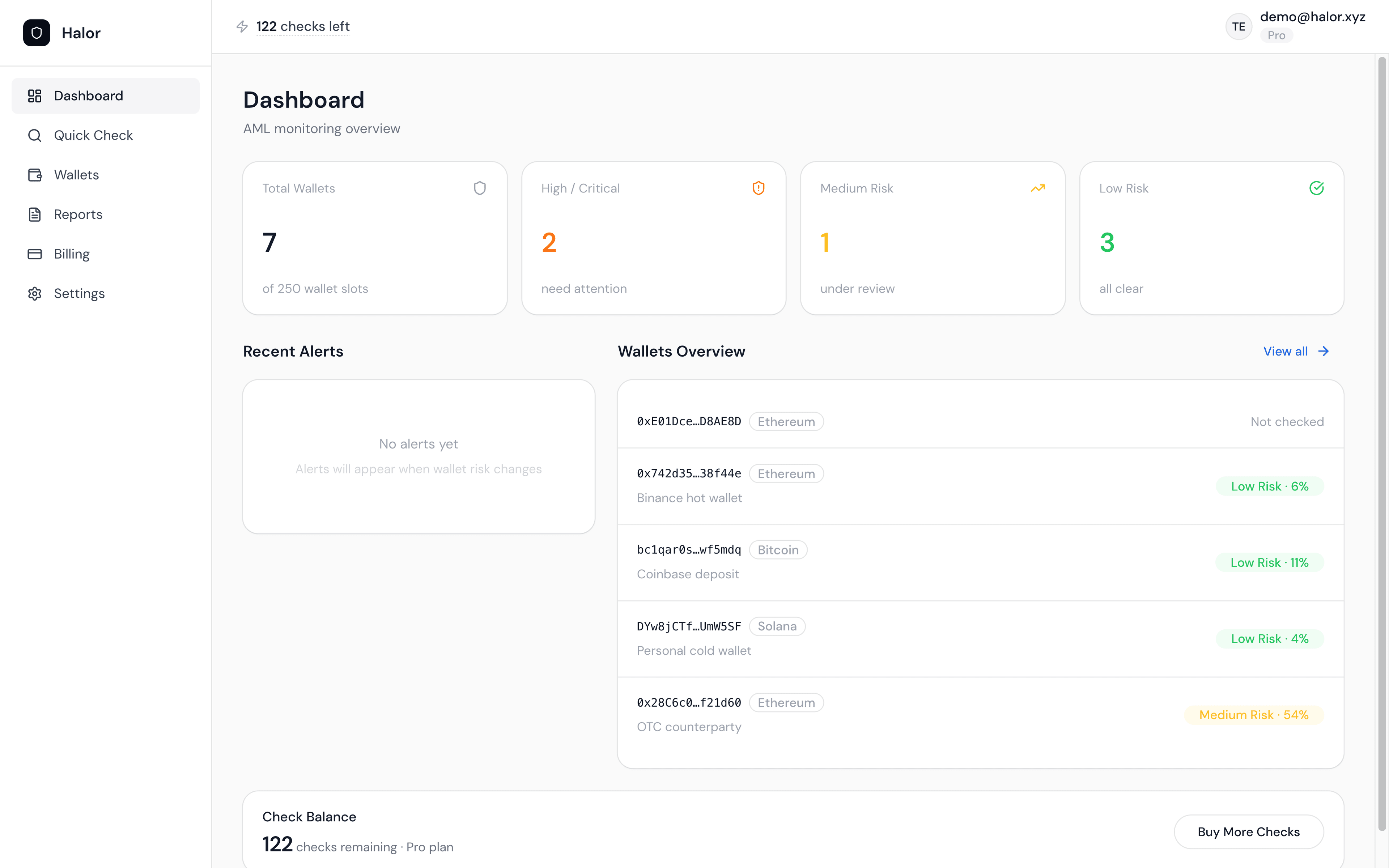 The Halor monitoring dashboard tracking wallets and risk alerts across Bitcoin, Ethereum, TRON and Solana.
